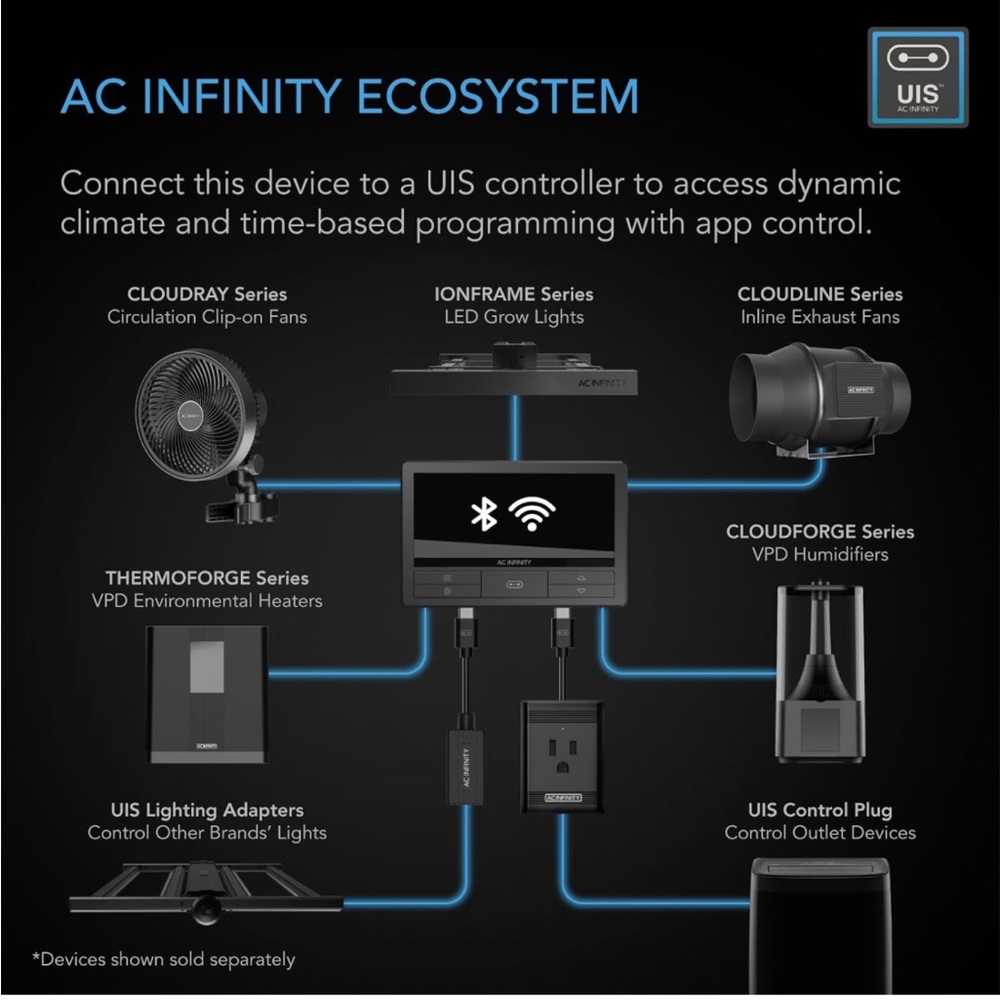 AC Infinity Fan - Picture 4 of 5